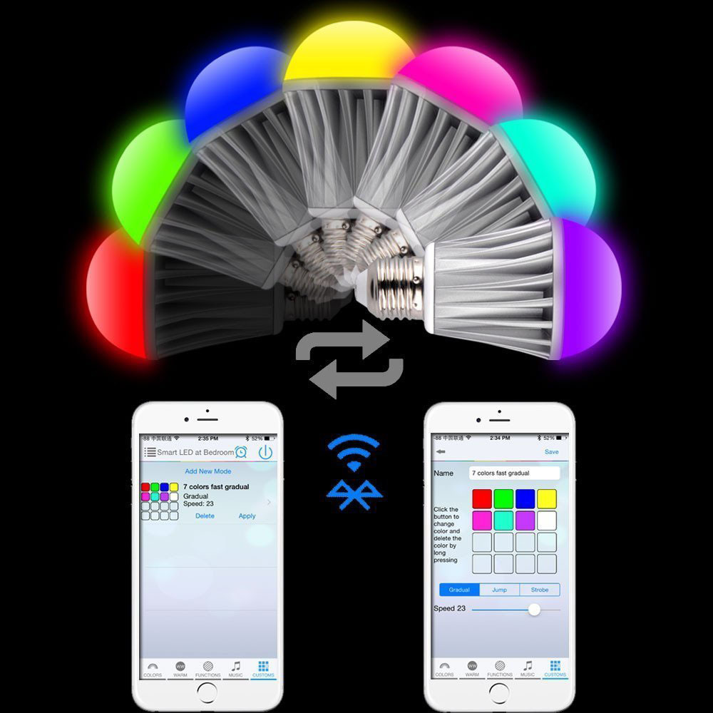 Reasons For Selecting Led Light Bulb Replacement Reasons For Selecting Led Light Bulb Replacement